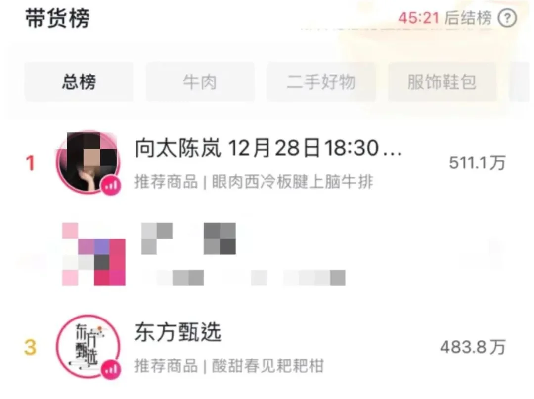 给有钱人当狗，爽了谁？封面图