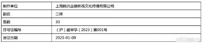 剧版《三体》获发行许可证 张鲁一于和伟等主演