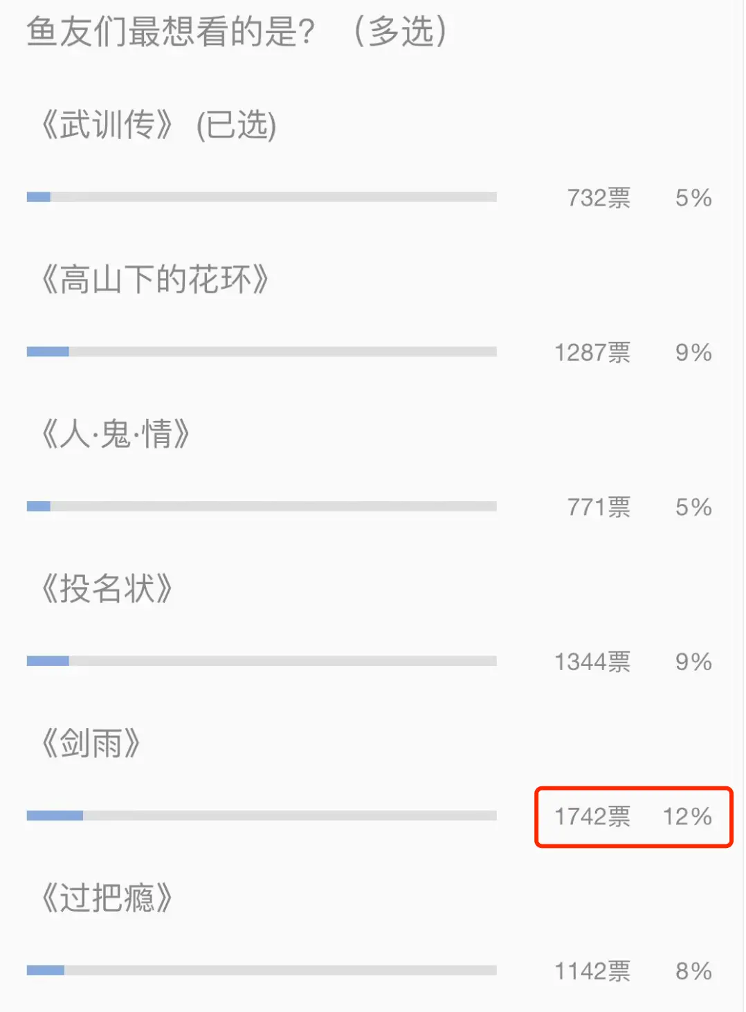 13年前的国产烂片，今天终于平反了封面图