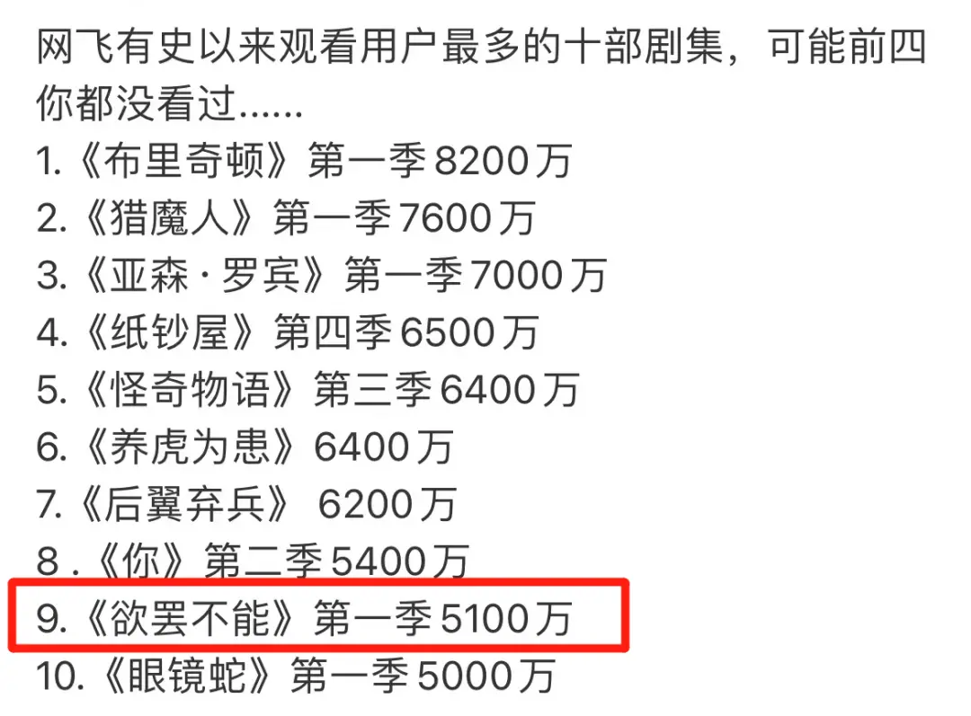 全球最火的肉欲真人秀，越拍越劲爆封面图