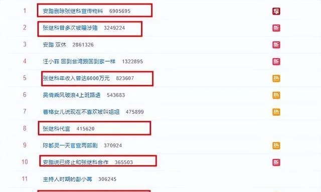 十赌九输！大批明星名人赌博照曝光，最多一年有11人涉赌被抓封面图