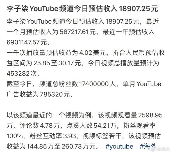 李子柒外网停更一年多 仍能月入56万元封面图