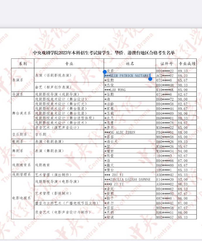 恭喜！INTO1成员尹浩宇通过中戏2023表演系专业考试封面图