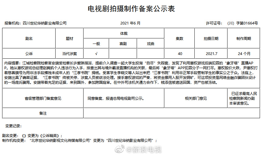 迪丽热巴佟大为新剧《公诉精英》正式更名为《公诉》封面图