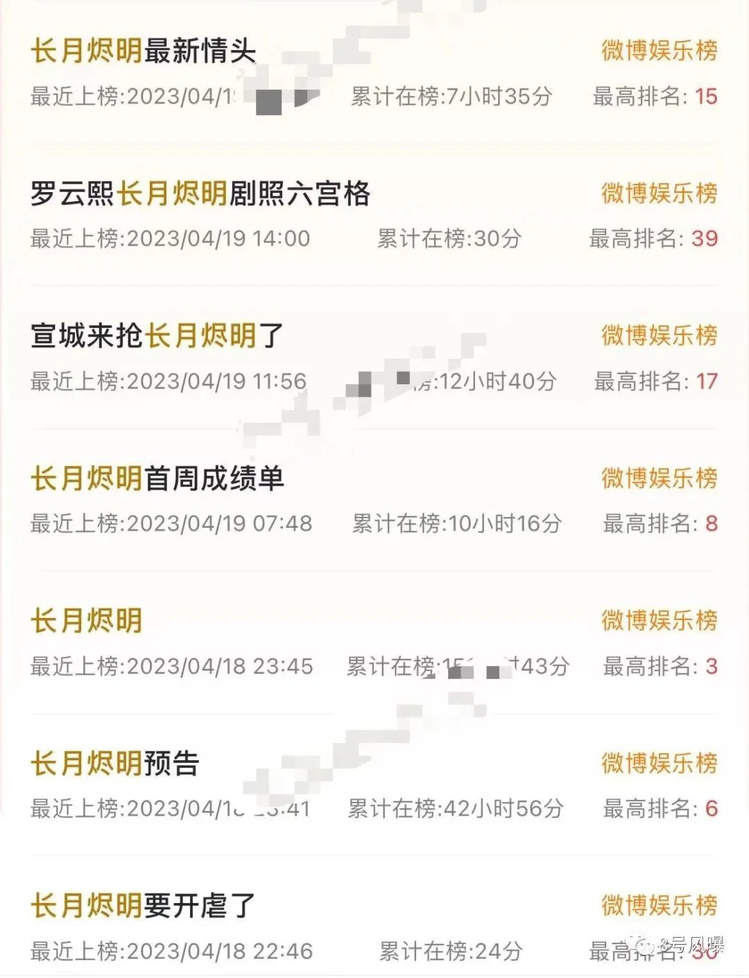 白鹿新片演技拉垮，她为何会走下坡路？封面图