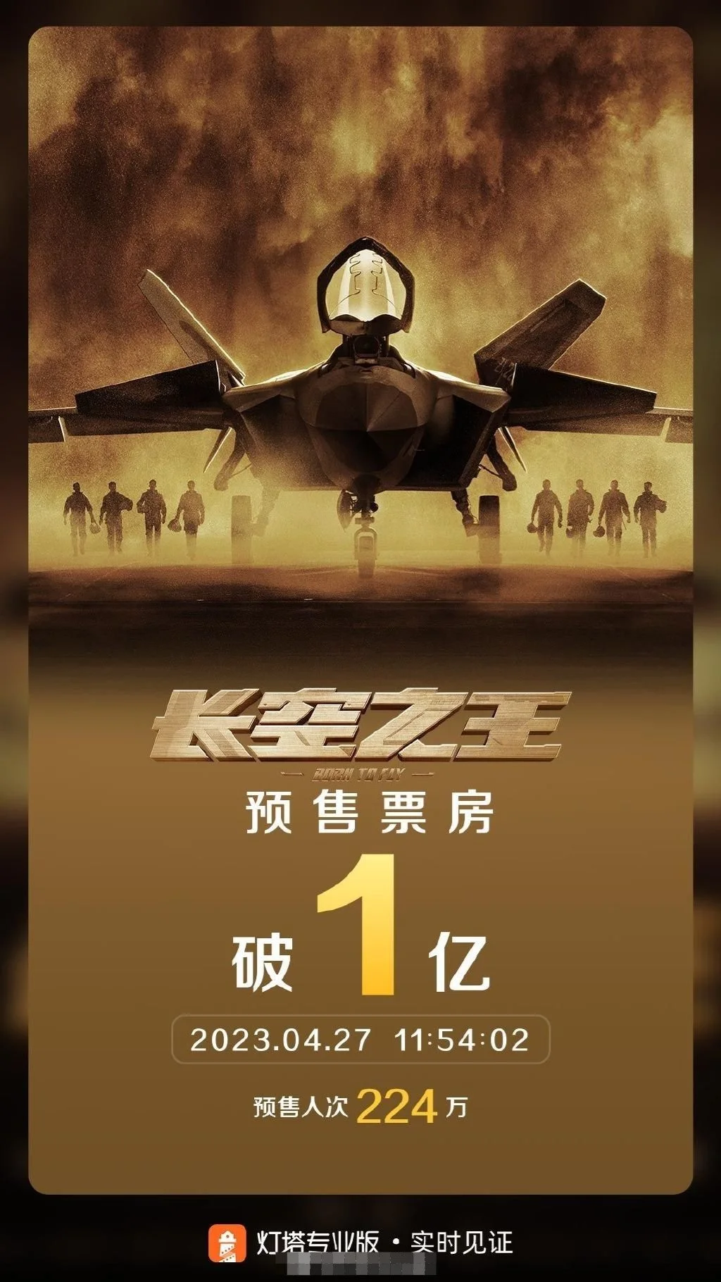 王一博《长空之王》预售票房破亿 4月28日全国上映