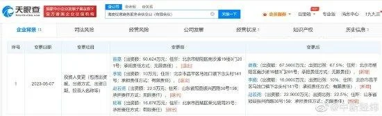 杨幂退出与嘉行老板合伙企业股份 退出前持股16.88%封面图