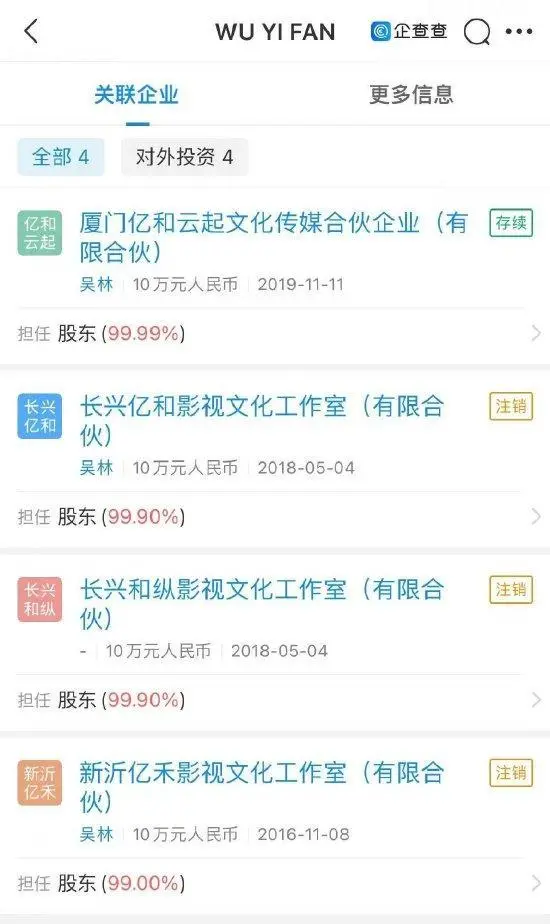 吴亦凡关联公司仅剩1家存续 其余3家均于2020年注销封面图