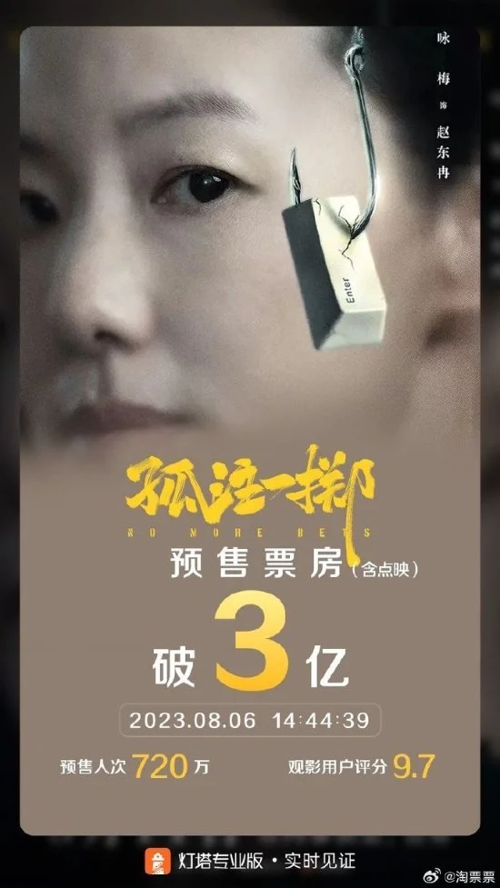 未映先火，《孤注一掷》点映预售票房破三亿封面图