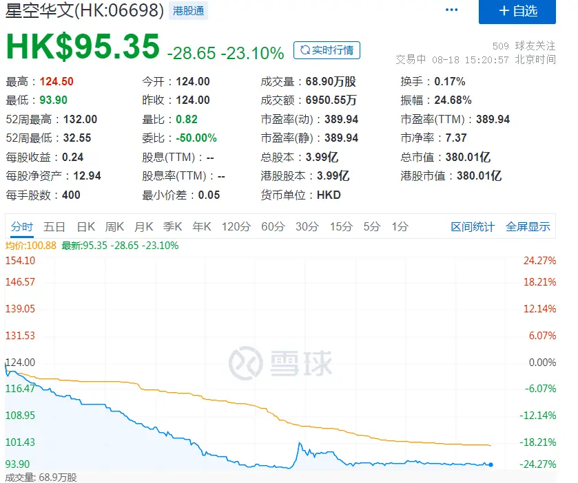 “内幕”曝光！亚洲天后被当众侮辱，《好声音》背后大佬却躺着数钱？