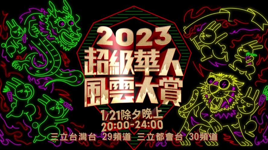 2023华人风云打赏海报剧照